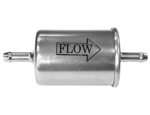 SAM In-line Filter Kit